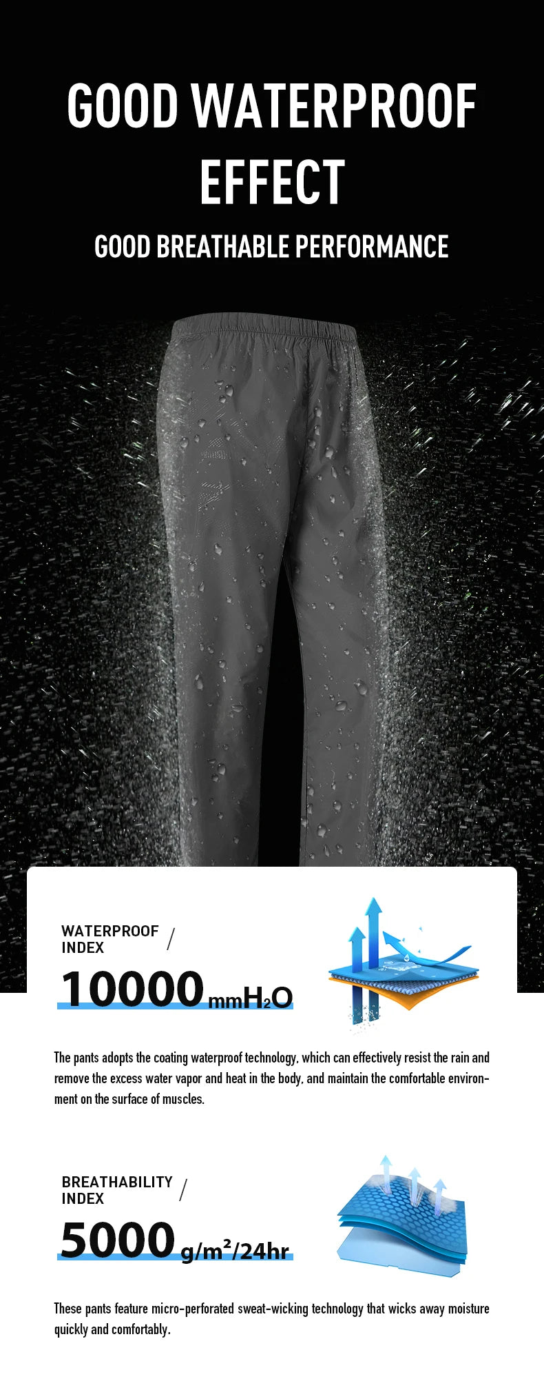 Pants with water droplets demonstrating waterproof and breathable performance, with text and graphics on a black background.