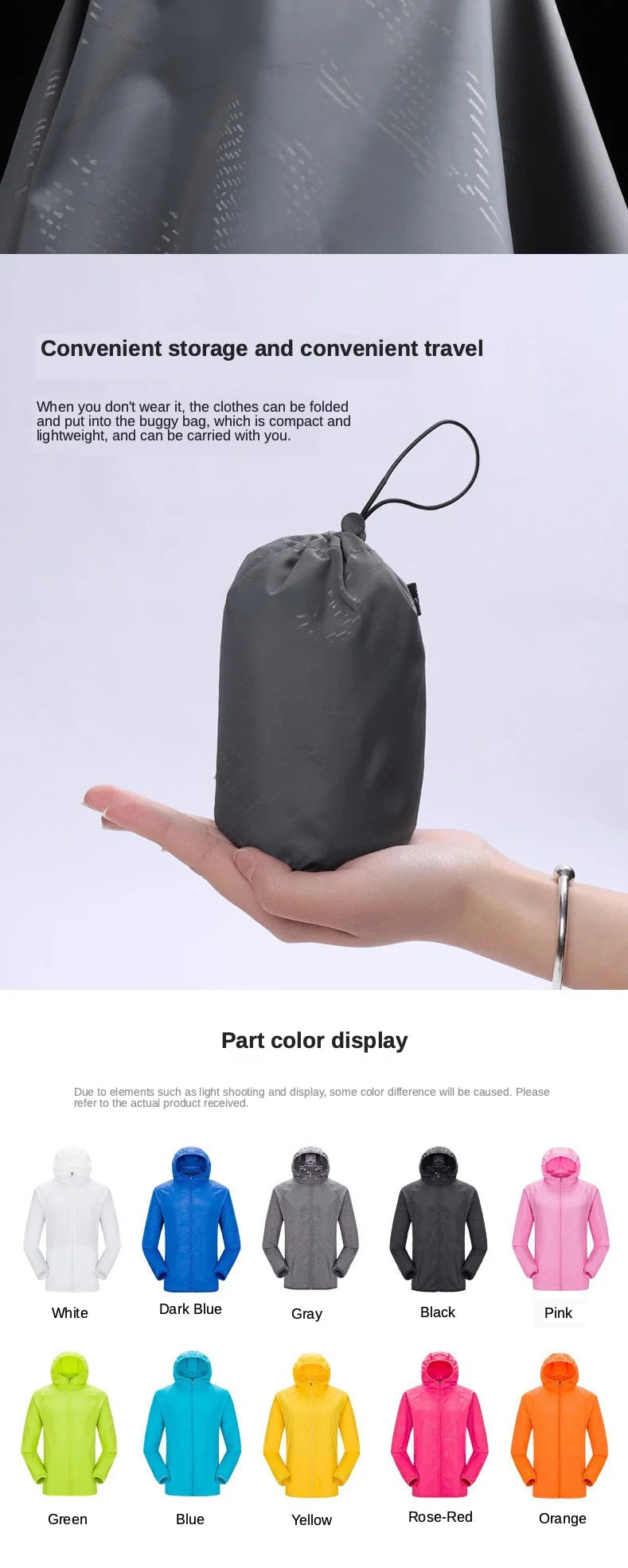 Camping Waterproof Windbreaker Rain Jacket – Unisex Lightweight Outdoor Coat - 3KDyn