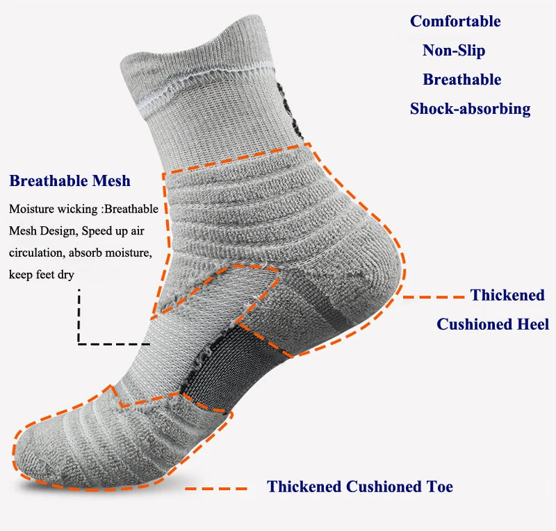 Gray sock with features highlighted on a white background