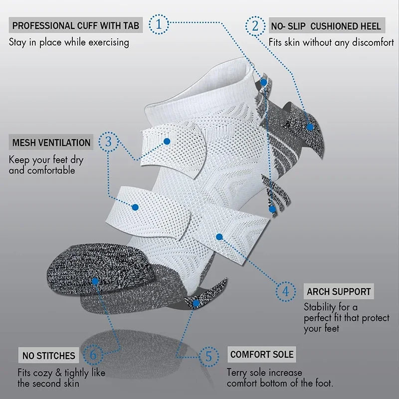 Diagram of a sock with labeled features on a gray background