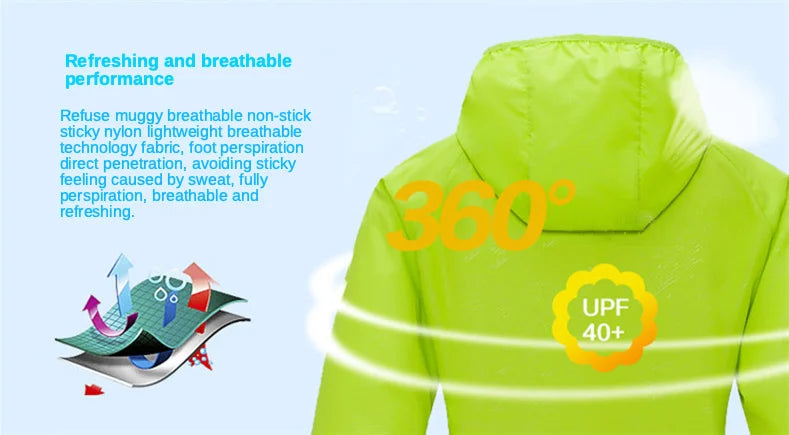 Camping Waterproof Windbreaker Rain Jacket – Unisex Lightweight Outdoor Coat - 3KDyn