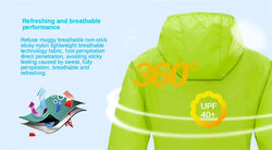 Camping Waterproof Windbreaker Rain Jacket – Unisex Lightweight Outdoor Coat - 3KDyn