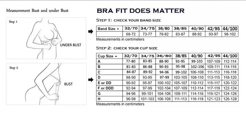 Bra size chart with measurement guide for bust and underbust.